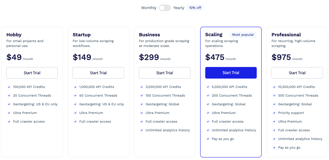 ScraperAPI pricing